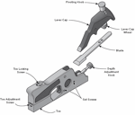 Picture of Veritas Medium Shoulder Planes - 717527 05P41.71